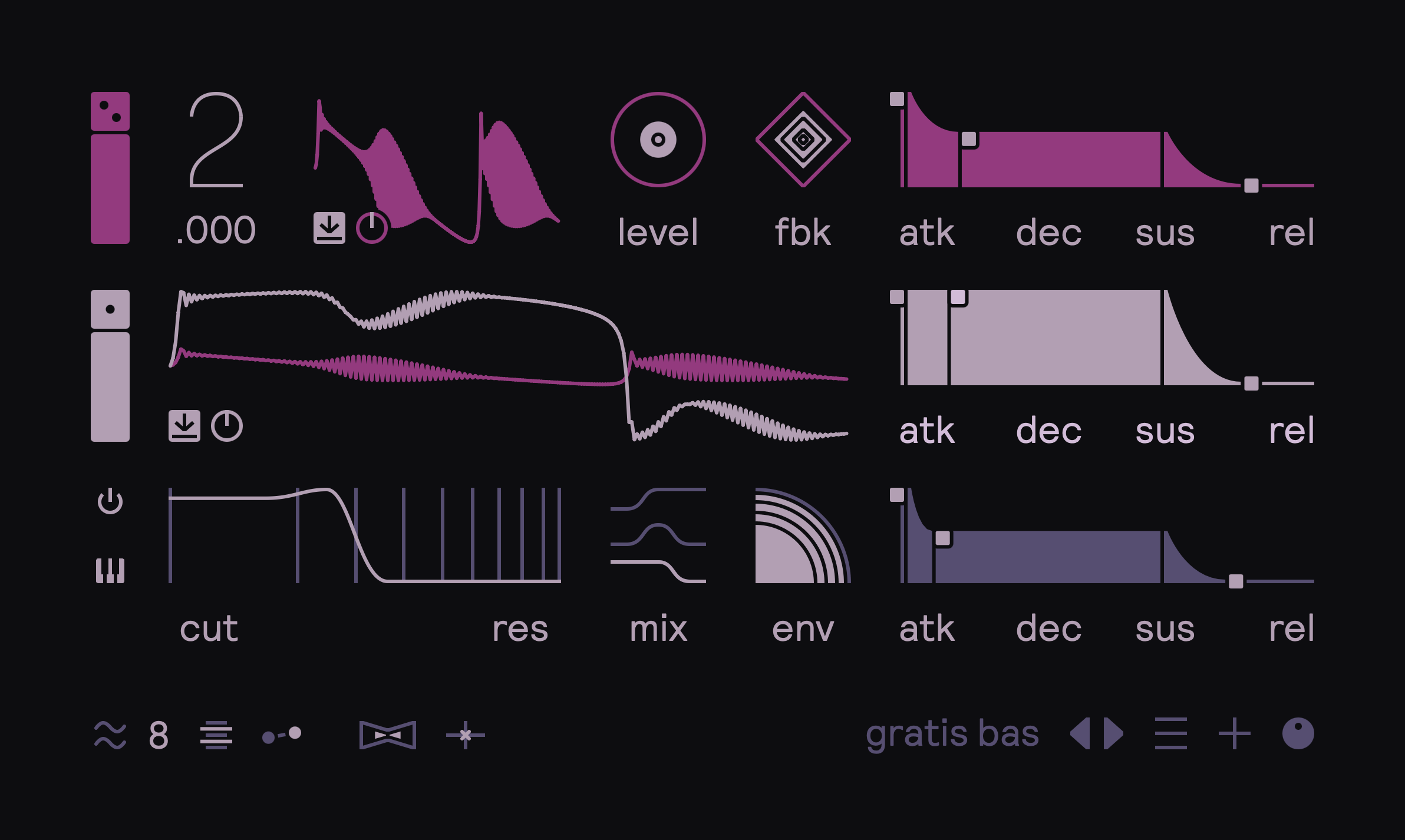Pivot-Lite plugin